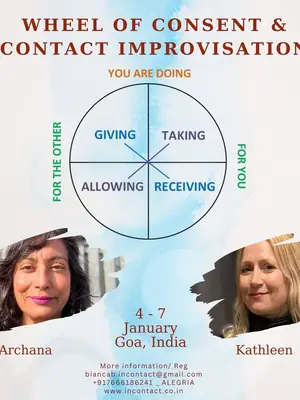 Wheel of Consent & Contact Improvisation with Kathleen Rea and Archana Ramas poster