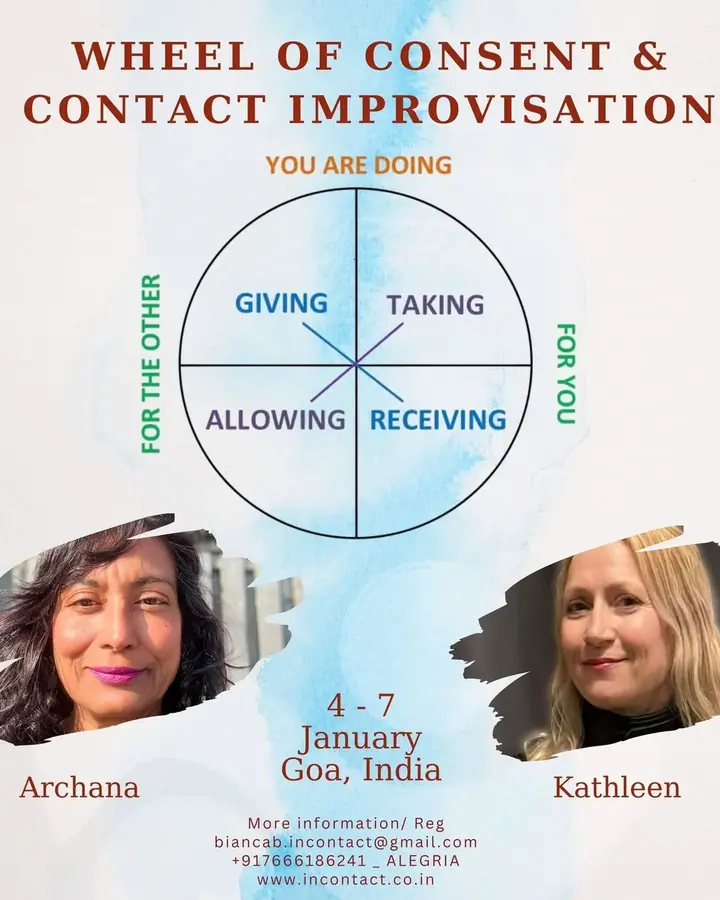 Wheel of Consent & Contact Improvisation with Kathleen Rea and Archana Ramas poster
